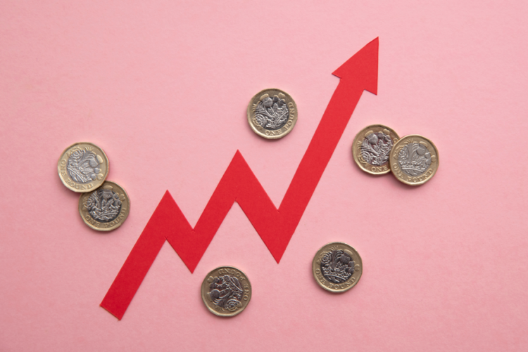 Pay rise, wage increase, cost of living, pay alternatives, benefits, reward, income