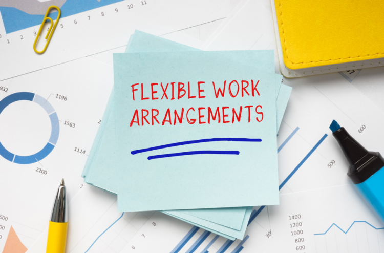 Flexible work, hybrid, remote, 4 day week, productivity fears, Flexible Working Act, requests